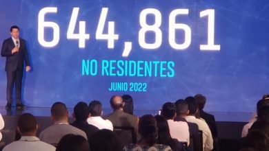 Photo of Informe destaca RD presenta un 9.9% en crecimiento turístico