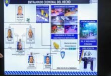 Photo of Sorpresa en Hatillo Palma por muerte de empresario español