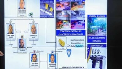 Photo of Sorpresa en Hatillo Palma por muerte de empresario español