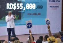 Photo of Venden RD$562.8 millones en primera subasta publica de Incabide